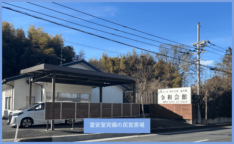 家族葬ホール・令和会館の外観写真 霊安室完備の民営斎場の説明文字