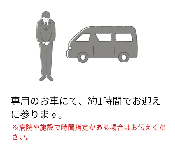 寝台車でお迎えに伺う様子のイラスト
テキスト：専用のお車で約1時間でお迎えに参ります。
※病院・施設から時間指定がある場合はお伝えください。