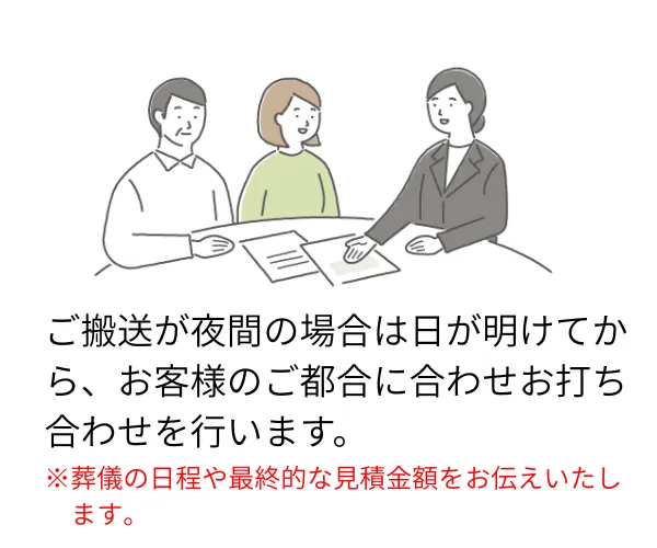 お打ち合わせの様子のイラスト
テキスト：ご搬送が夜間の場合は日が明けてから、お客様のご都合に合わせお打ち合わせを行います。
※葬儀の日程や最終的な見積金額をお伝えいたします。
