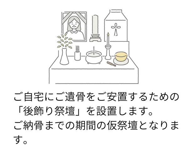 後飾り祭壇のイラスト
テキスト：ご自宅にご遺骨をご安置するための「後飾り祭壇」を設置します。
ご納骨までの期間の仮祭壇となります。