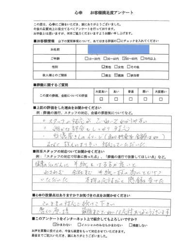 東松山市イニシャルT・O様より届いた実際のアンケート